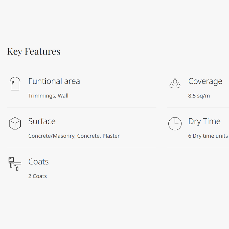 Jotashield Eterna Key Features